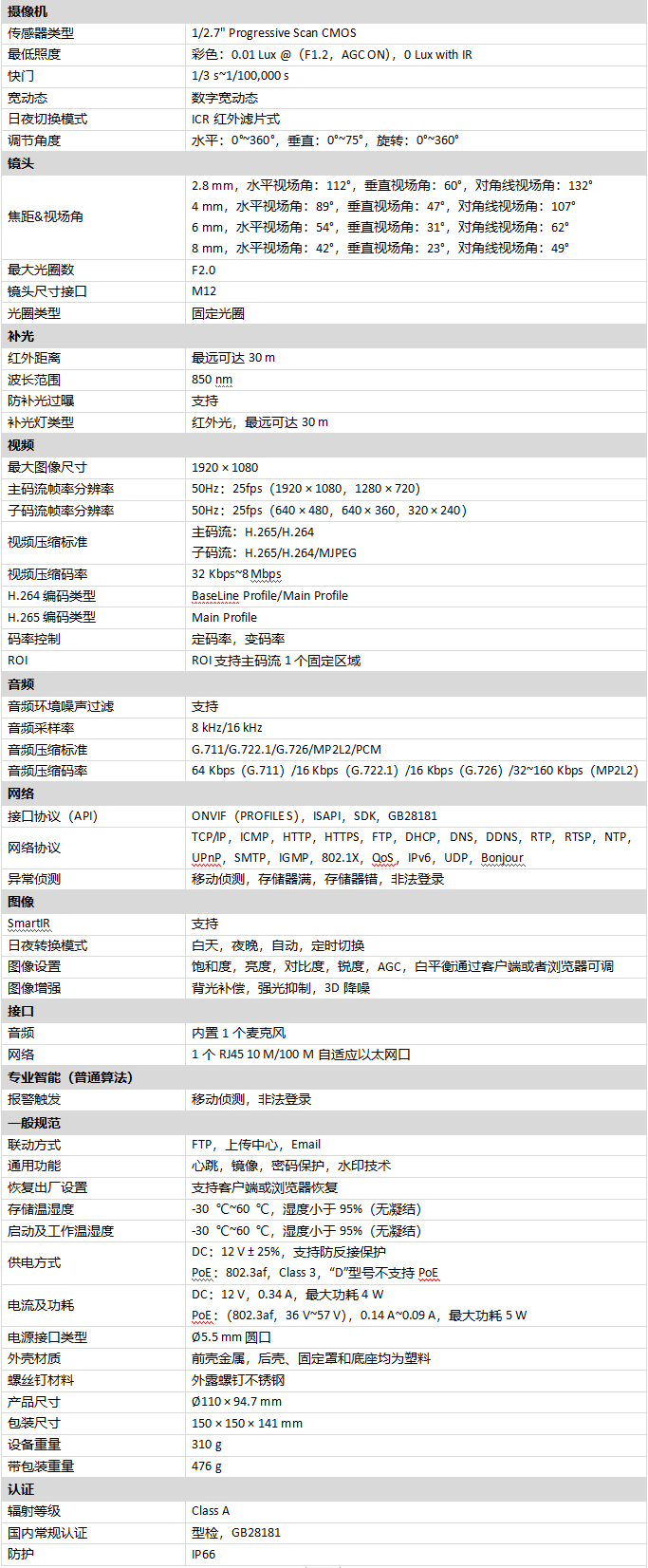 DS-2CD2325C(D)V3-I(B)規(guī)格參數(shù)