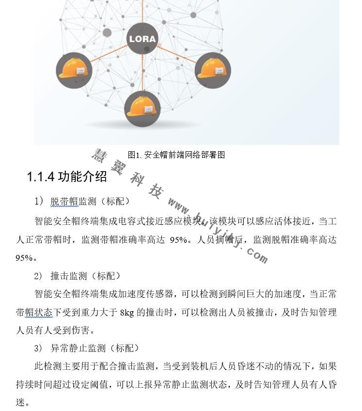 智慧工地安全帽部分