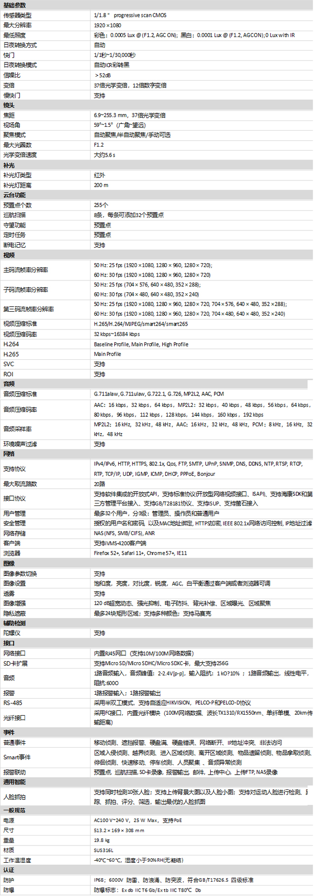 DS-2DB4237I-CWX規(guī)格參數(shù)