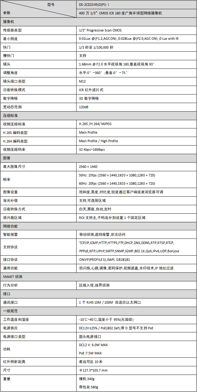 DS-2CD2345(D)P1-I產品參數