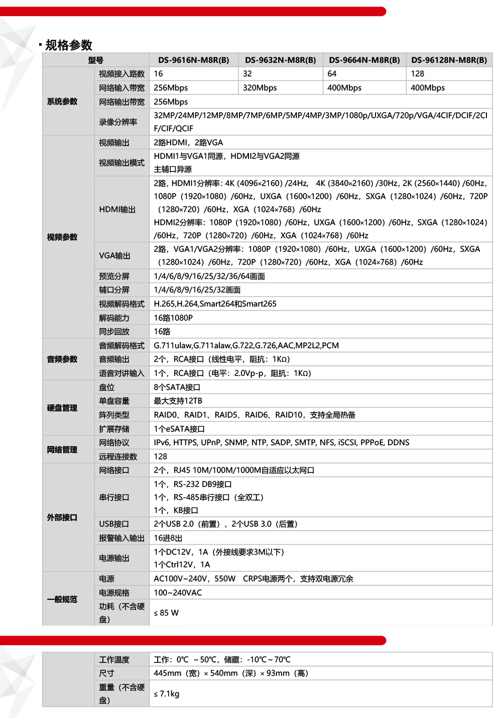 DS-9600N-M8R(B)技術(shù)參數(shù)