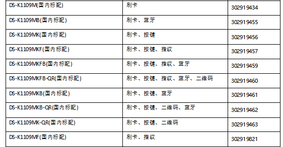 DS-K1109產(chǎn)品型號(hào)