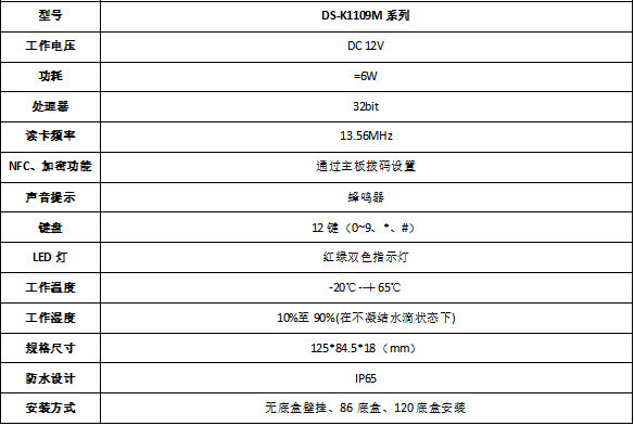 DS-K1109規(guī)格參數(shù)