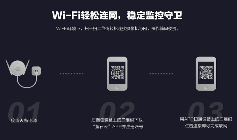 無線監(jiān)控?cái)z像頭連接手機(jī)