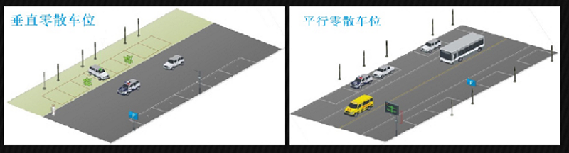 路邊停車無(wú)人值守解決方案