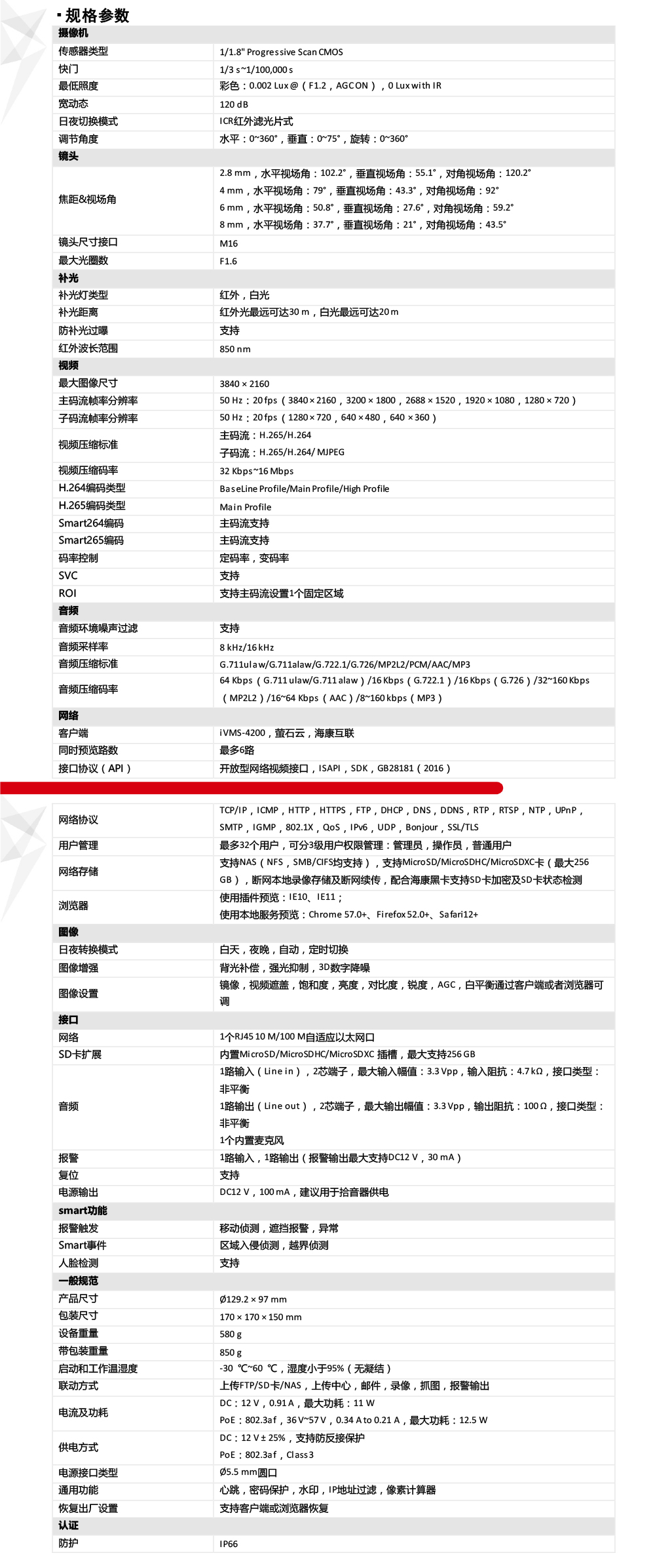 DS-2CD3386FWDV3-LS技術參數