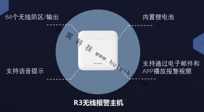 R3無線報警設(shè)備