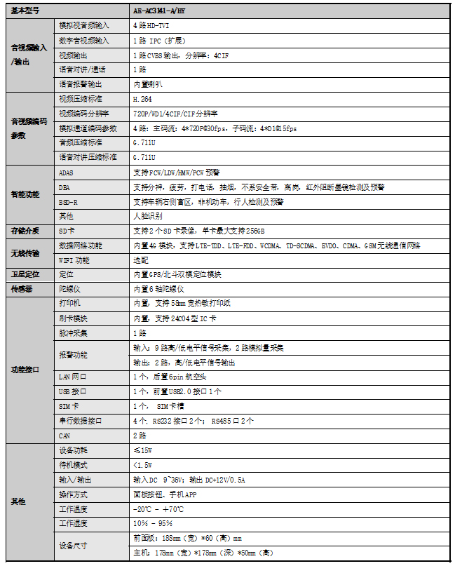 AE-AC3141-A/HY規(guī)格參數(shù)