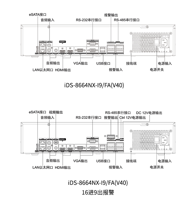 iDS-8600NX-I9/FA(V40)