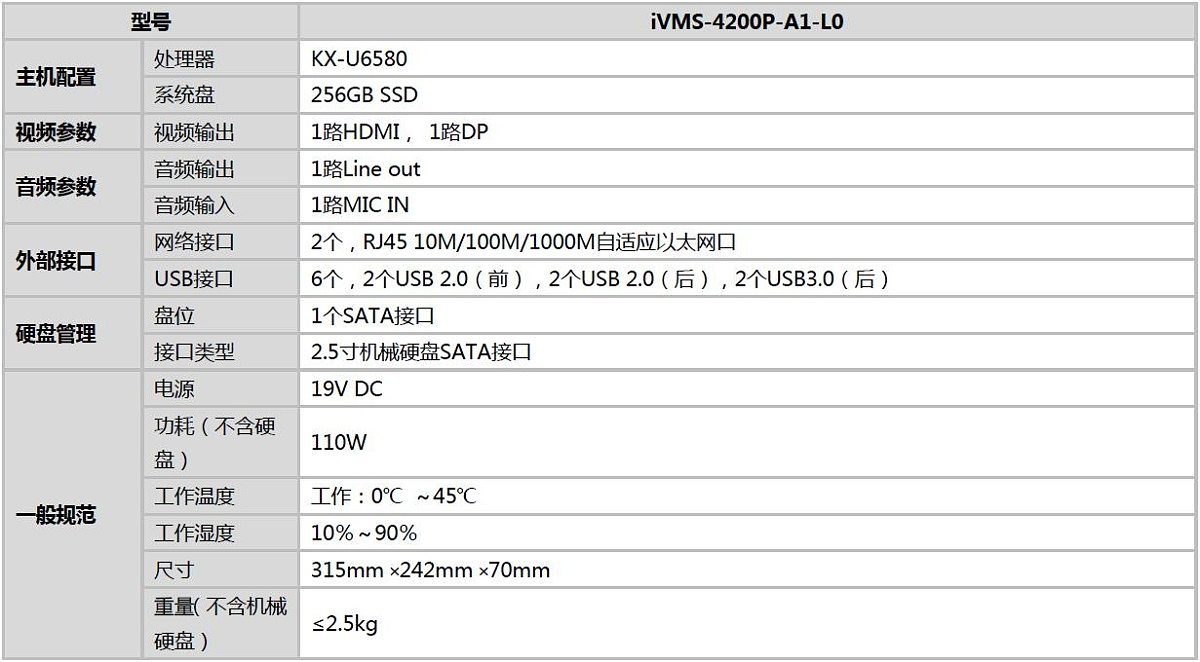 iVMS-4200P-A1-L0