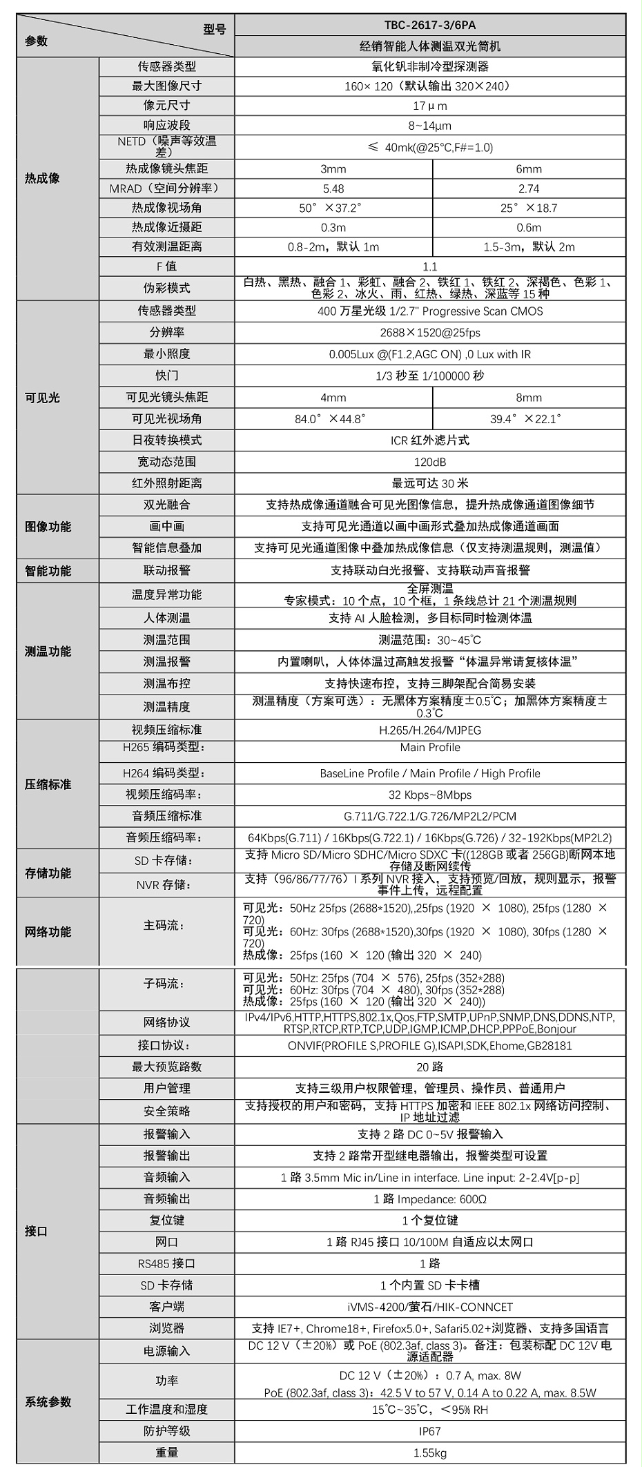 人體測溫筒機